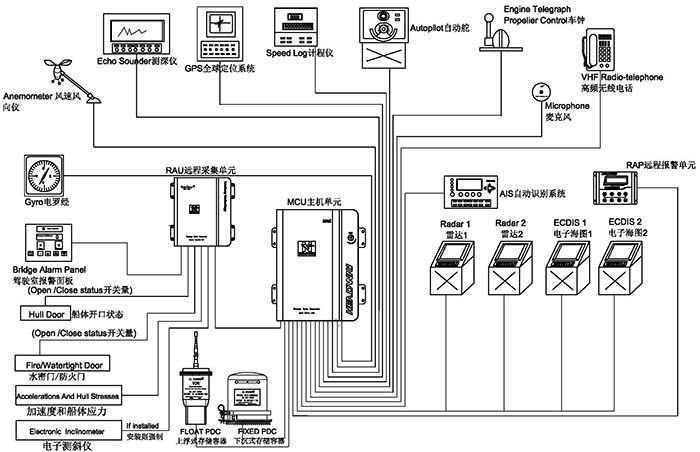 菲彩国际·(中国区)有限公司官网