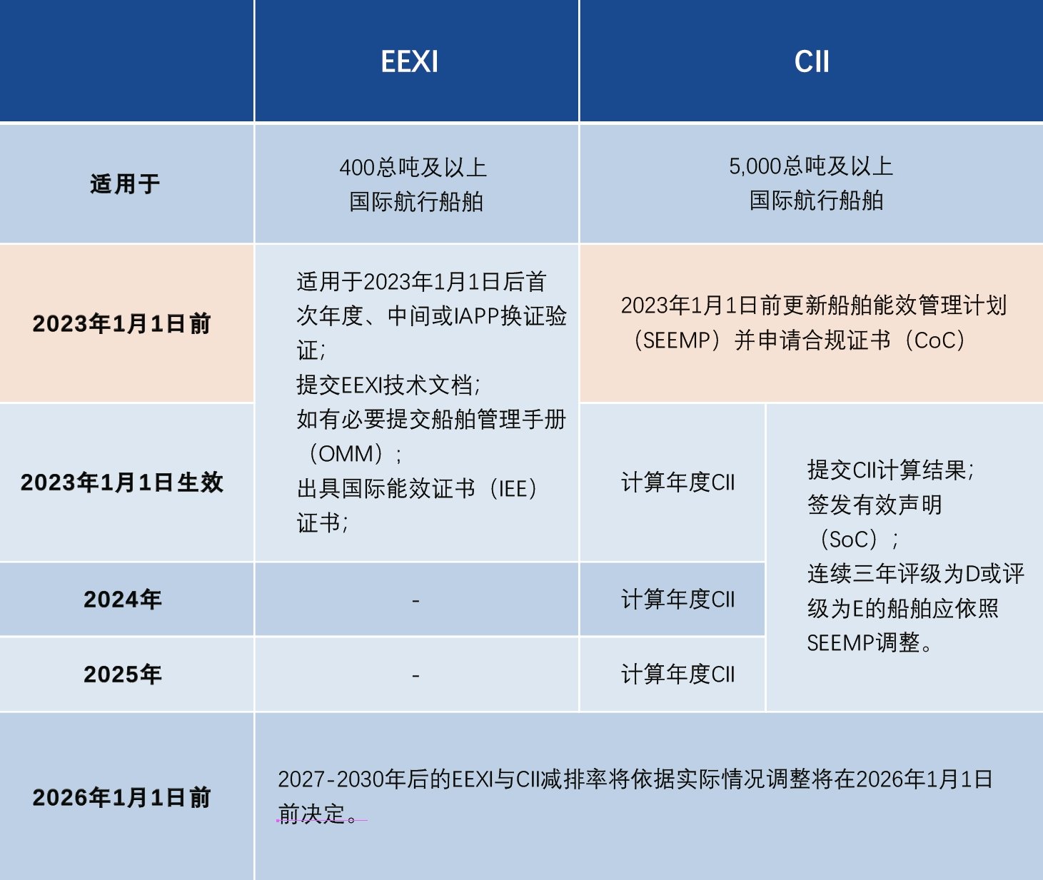 菲彩国际·(中国区)有限公司官网