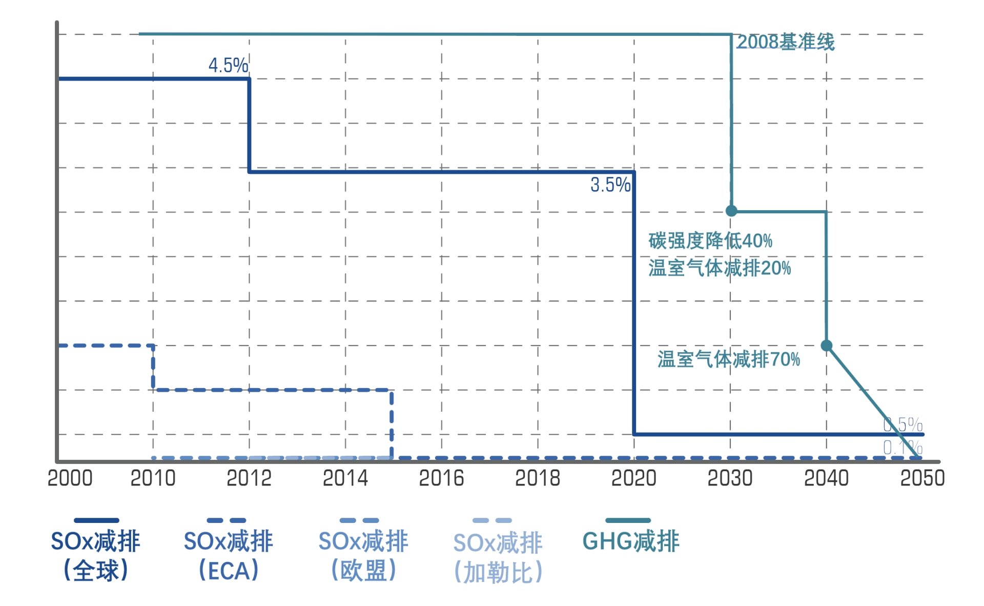 菲彩国际·(中国区)有限公司官网
