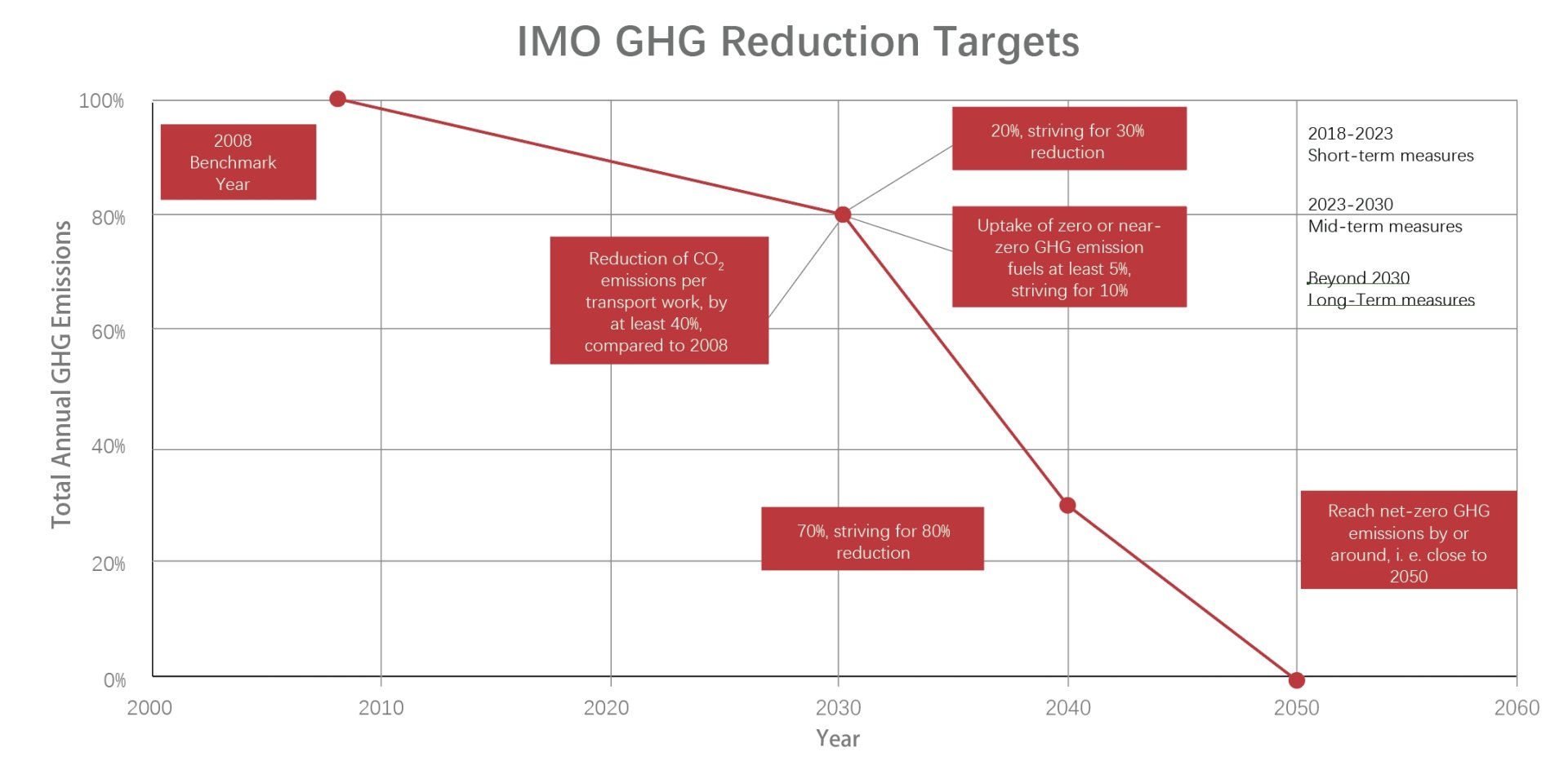 菲彩国际·(中国区)有限公司官网
