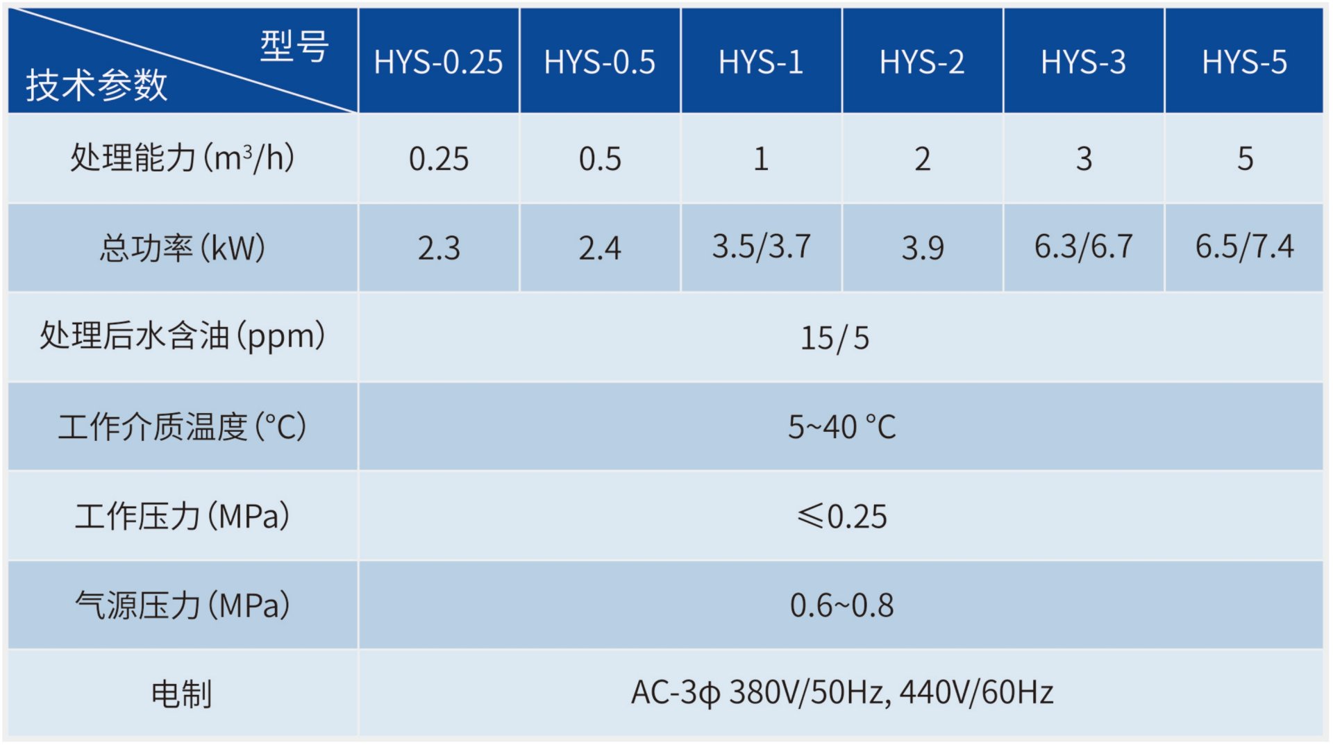 菲彩国际·(中国区)有限公司官网